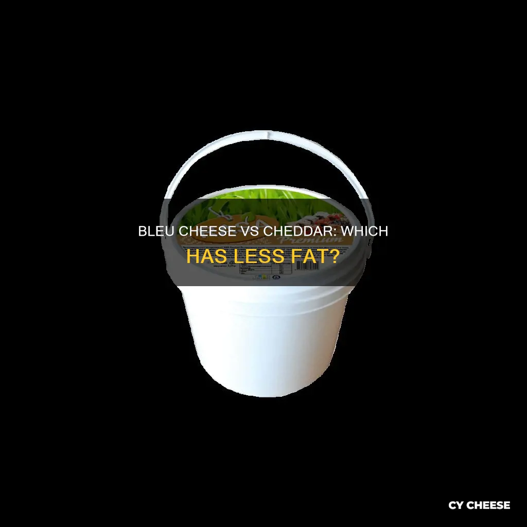 what has less fat bleu cheese or cheddar cheese