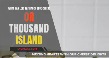 Which Salad Dressing Is Healthier: Ranch, Blue Cheese, or Thousand Island?