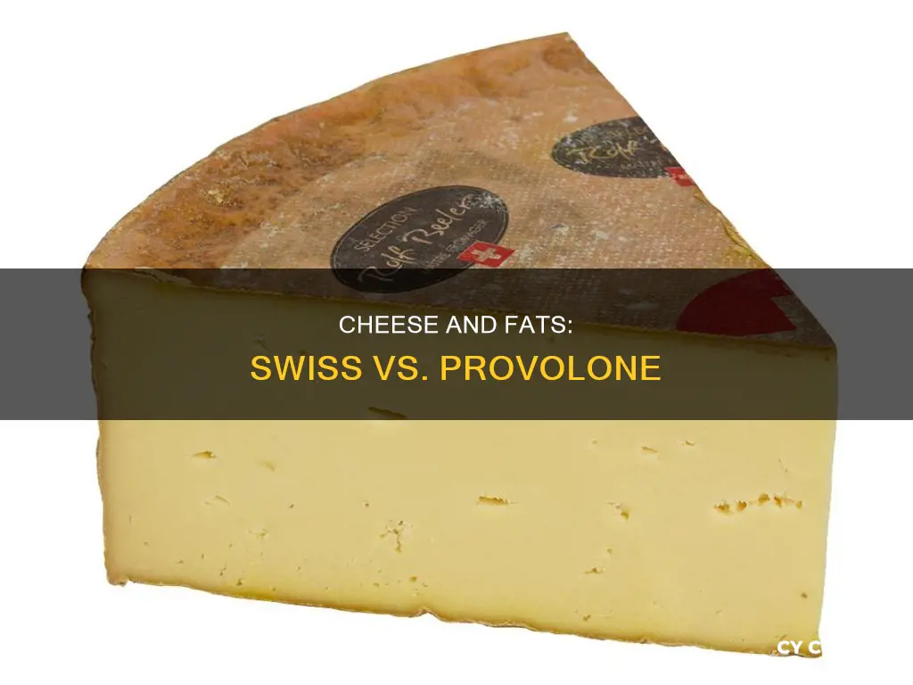 what has more fat swiss cheese or provolone