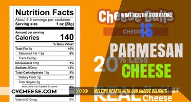 Parmesan Cheese: Healthy or Not?