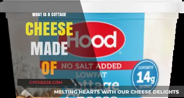 Understanding the Ingredients in Zero Percent Cottage Cheese: A Breakdown