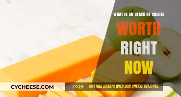 Current Value of a 50-Stack Cheese Purchase: Market Insights