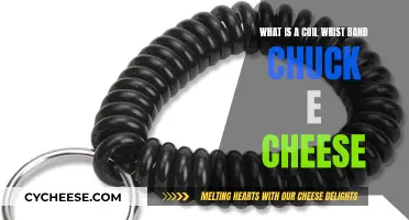 The Ultimate Wristband: Chuck E. Cheese's Coil Mystery