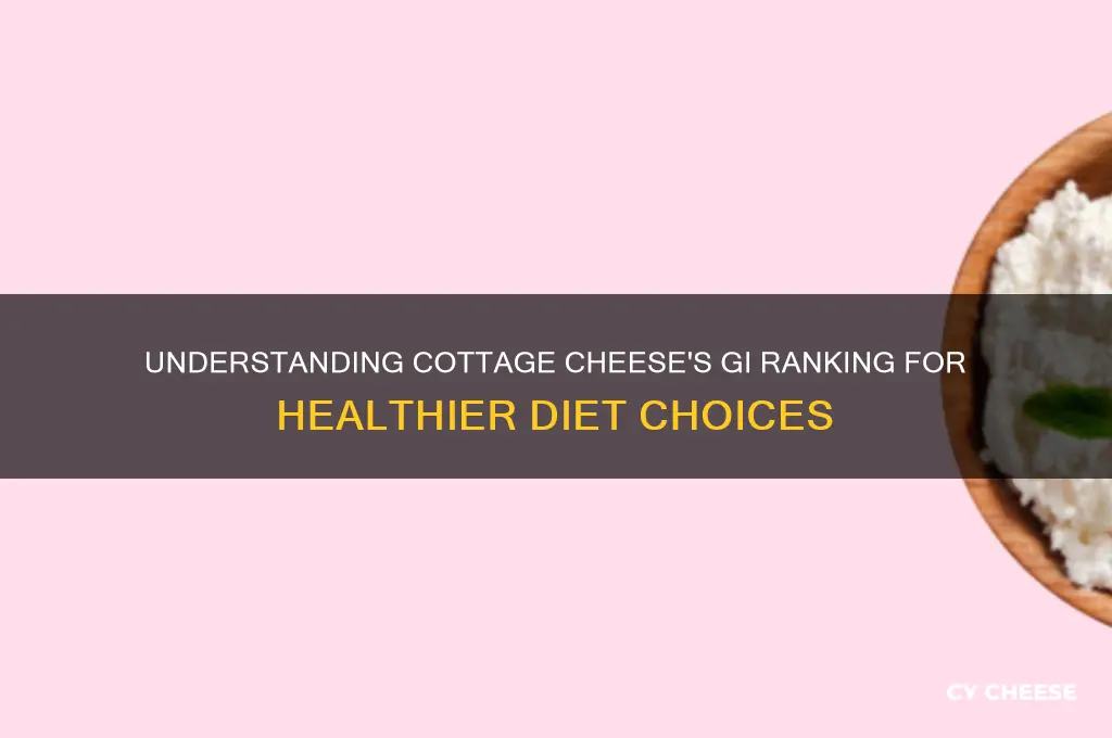 what is a gi ranking of cottage cheese