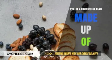 Crafting the Perfect Cheese Plate: Essential Components and Pairings