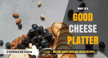 Crafting the Perfect Cheese Platter: Tips, Pairings, and Essentials