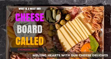 The Ultimate Guide to Naming Your Meat and Cheese Board
