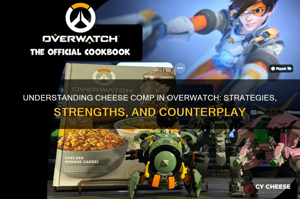 what is cheese comp overwatch