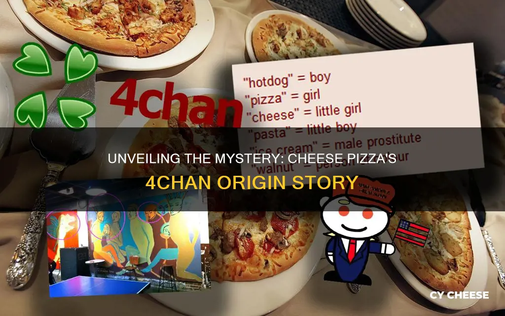 what is cheese pizza 4chan