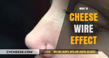 Understanding the Cheese Wire Effect: Causes, Risks, and Prevention Tips