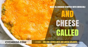 Delicious Chicken Stuffed with Broccoli and Cheese: A Tasty Dish Explained