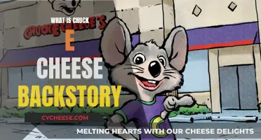 Chuck E. Cheese's Origin: A Story of Innovation and Fun