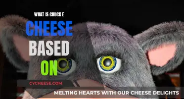 The Origin Story of Chuck E. Cheese