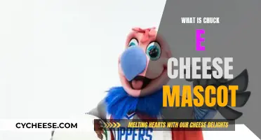 Chuck E. Cheese: The Story Behind the Mouse Mascot