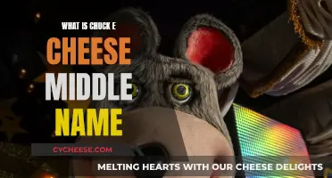 The Fascinating Origin Story of "E." in Chuck E. Cheese