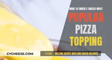 Chuck E. Cheese's Pizza Topping: Fan Favorite Revealed