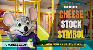 Chuck E. Cheese's Stock Symbol: What Investors Need to Know