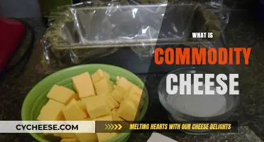 Understanding Commodity Cheese: Basics, Uses, and Market Impact Explained