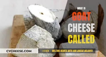 Goat Cheese: What's in a Name?