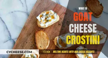 Goat Cheese Crostini: A Simple, Savory Appetizer