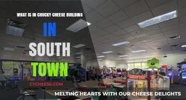 Exploring the Secrets Inside South Town's Iconic Chuck E. Cheese Building