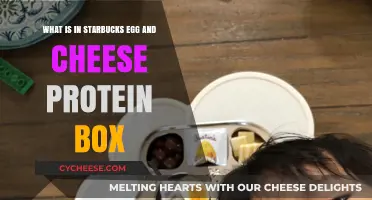 Starbucks Egg and Cheese Protein Box Ingredients: A Healthy Breakfast Breakdown