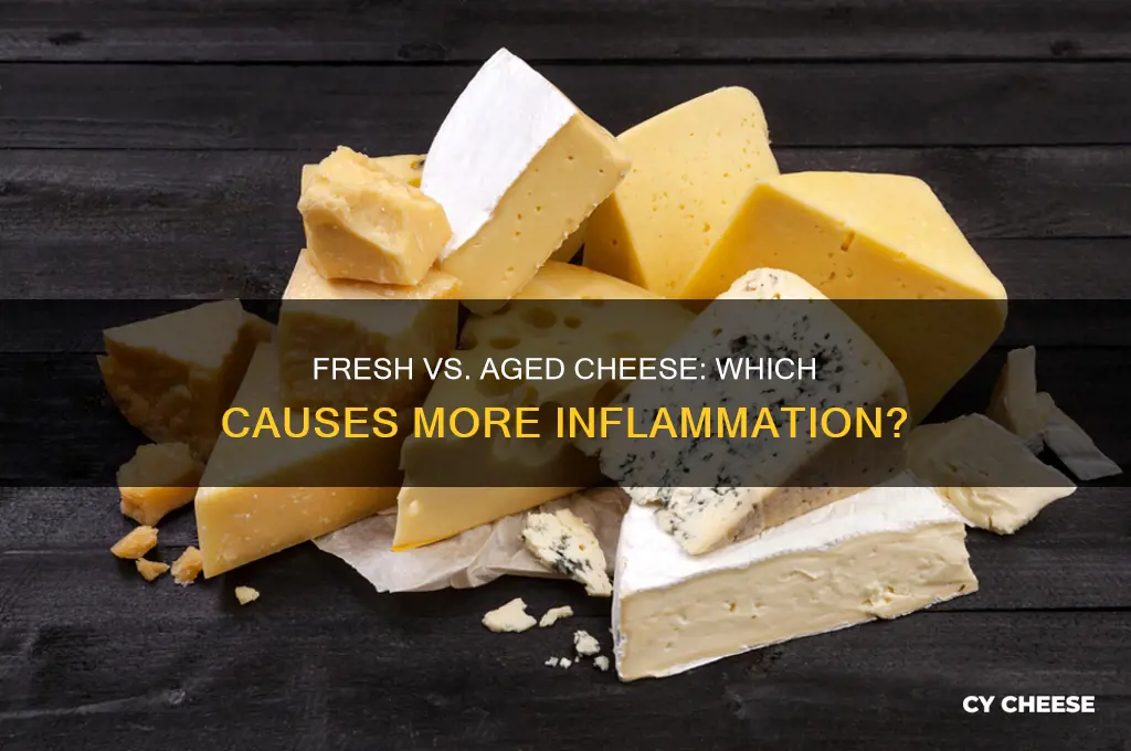 what is more imflammatory fresh cheese or aged cheese