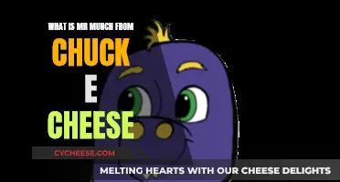 The Mystery of Mr. Munch: Chuck E. Cheese's Sidekick