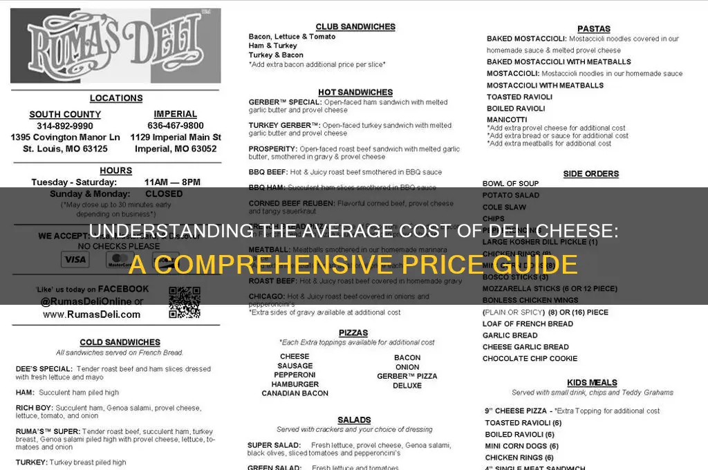 what is the average price for deli cheese