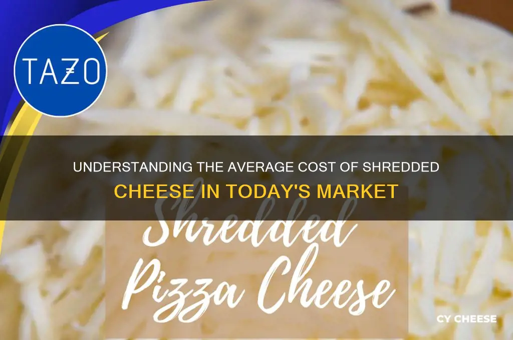 what is the average price of shredded cheese
