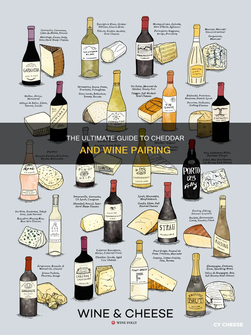 what is the best wine for cheddar cheese