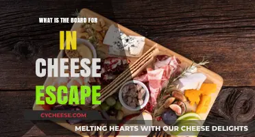 Understanding the Board's Role in Cheese Escape: A Comprehensive Guide