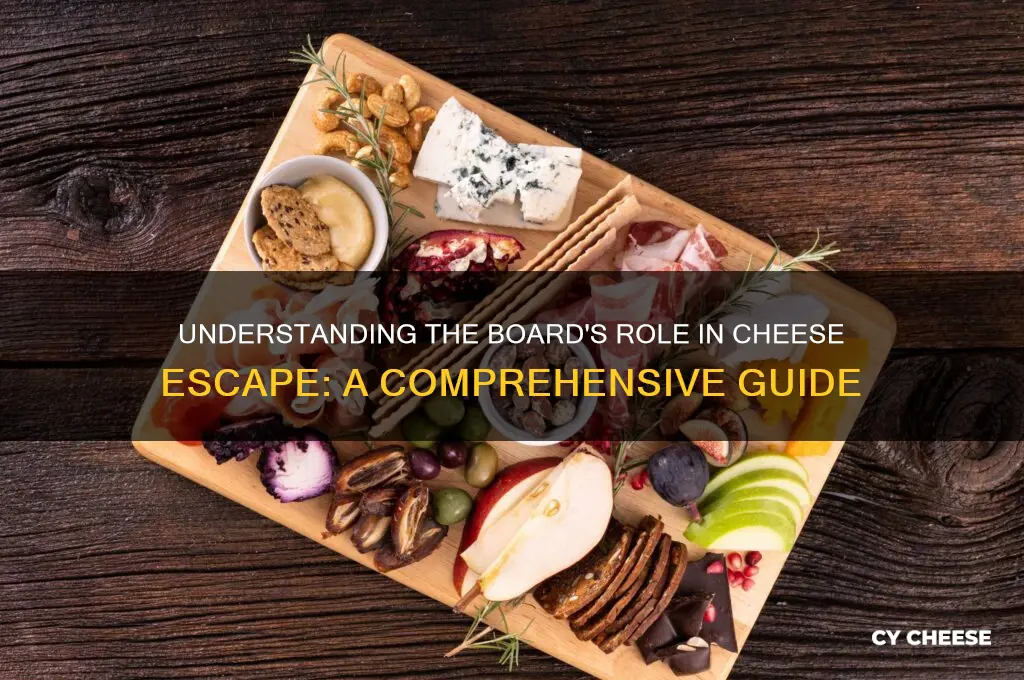 what is the board for in cheese escape