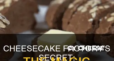 what is the butter that cheese cake factory use