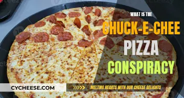 Chuck E. Cheese Pizza: A Tasty Conspiracy Theory