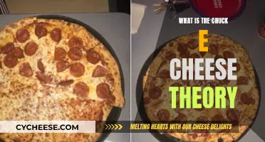 Chuck E. Cheese's Dark Secrets: A Conspiracy Theory Explained