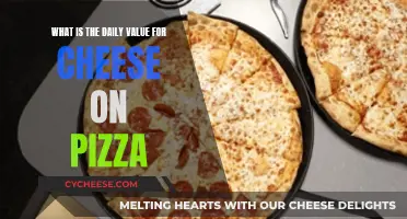 Cheese on Pizza: Understanding Daily Value Limits