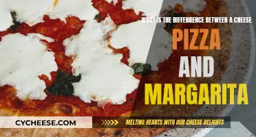 Margarita Pizza: More Than Just a Name Change