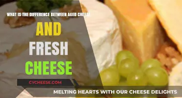 Aged vs. Fresh Cheese: Understanding the Key Differences and Flavors