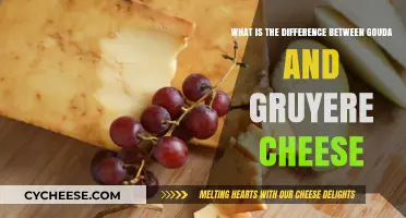 Gouda vs. Gruyere: Unraveling the Distinct Flavors and Textures