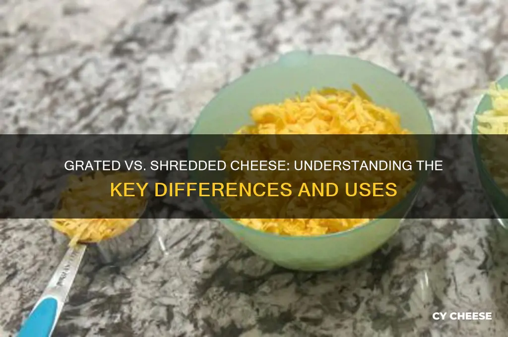 what is the difference between grated and shredded cheese