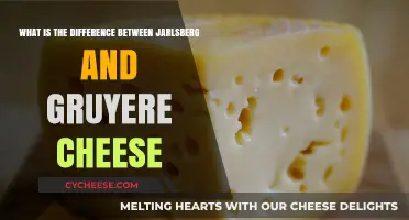 Jarlsberg vs. Gruyere: Uncovering the Distinct Flavors and Textures
