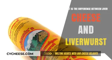 Liver Cheese vs. Liverwurst: Unraveling the Distinctive Differences