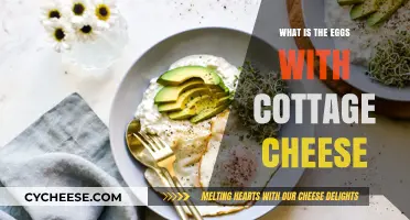 Eggs and Cottage Cheese: A Nutritious Breakfast Combo Explained