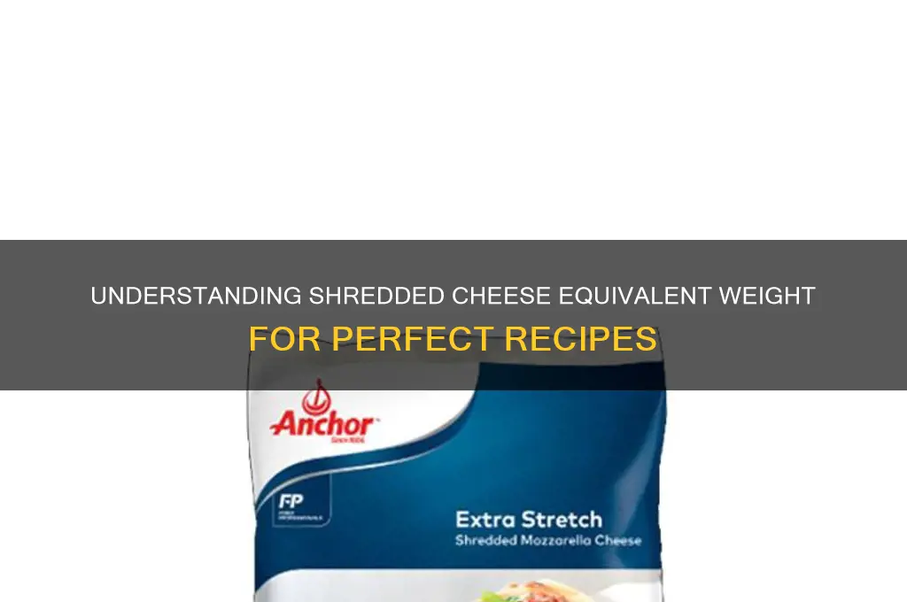 what is the equivalent weight of shredded cheese