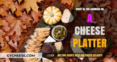 Elevate Your Cheese Platter: The Perfect Garnish Guide