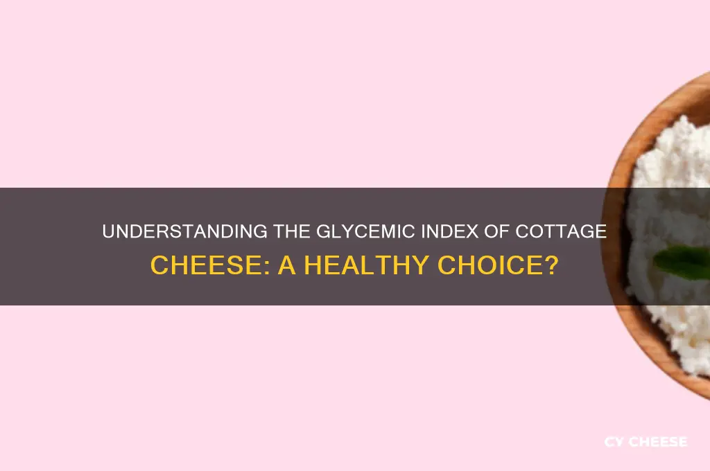 what is the gi of cottage cheese