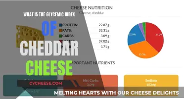 Unraveling Cheddar's Sweetness: A Glycemic Index Guide