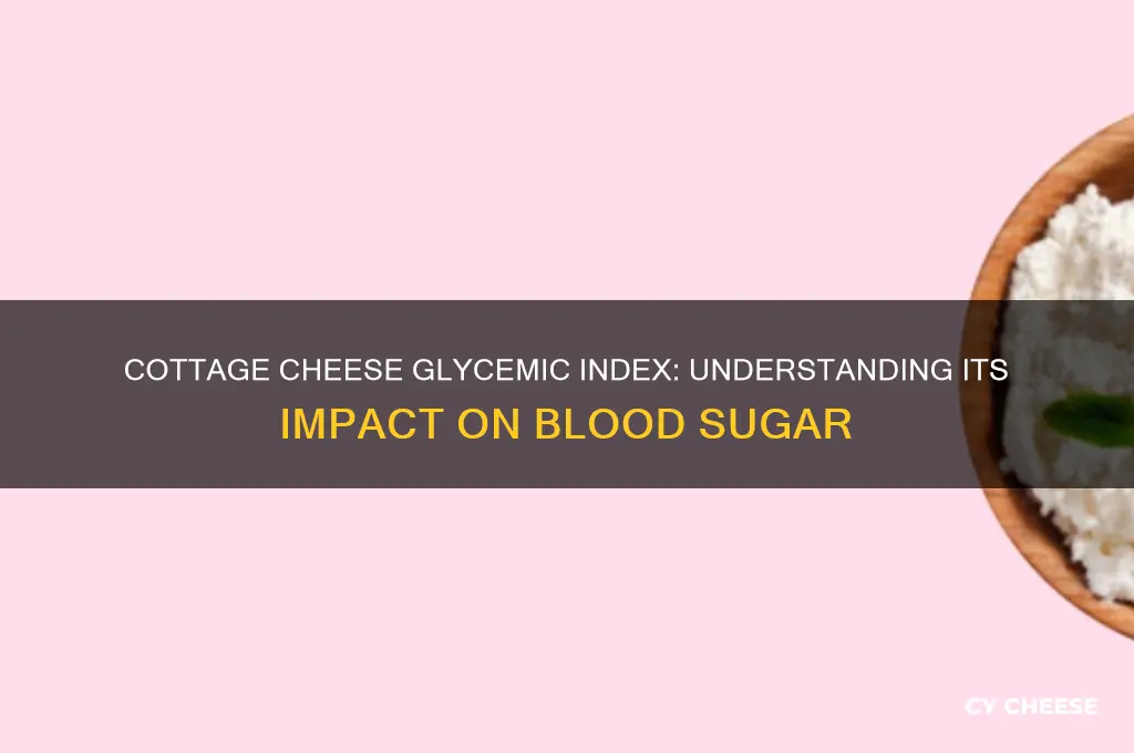 what is the glycemic index of cottage cheese