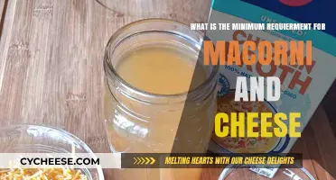 Essential Ingredients for Perfect Macaroni and Cheese Every Time